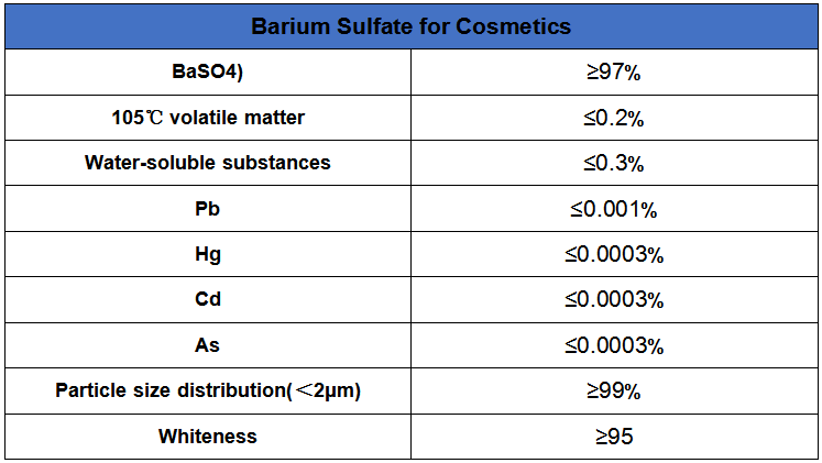 06-Specs of Cosmetics Grade Barium Sulfate